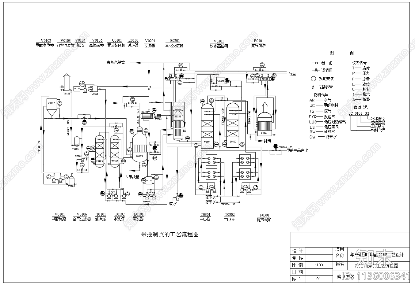 4万吨甲醛合成带控制点工艺流程图cad施工图下载【ID:1136006341】