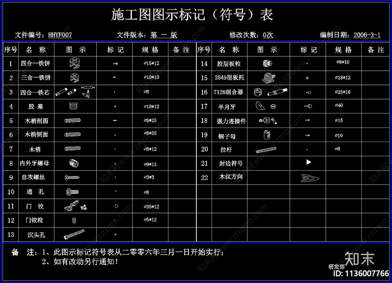 五金CAD图库cad施工图下载【ID:1136007766】