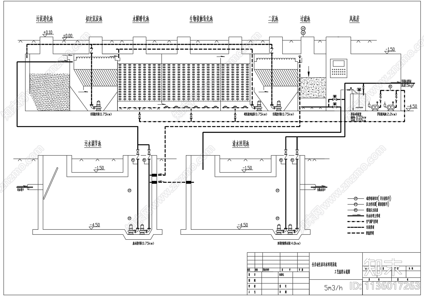 5和15立方一体化污水设备流程图cad施工图下载【ID:1136017263】