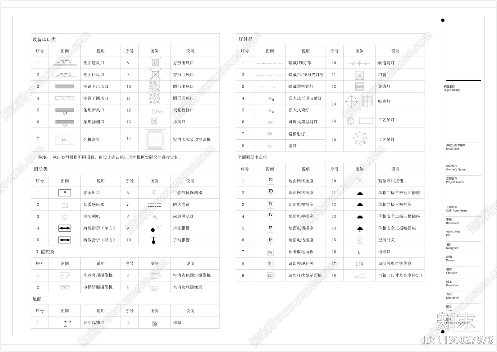 开关插座电器图例cad施工图下载【ID:1136027876】