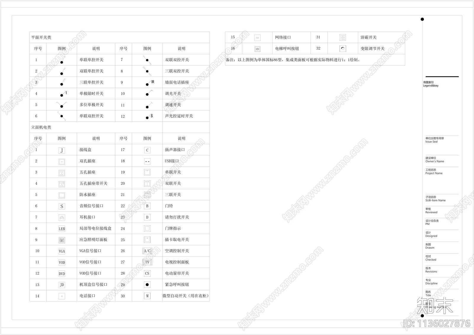 开关插座电器图例cad施工图下载【ID:1136027876】