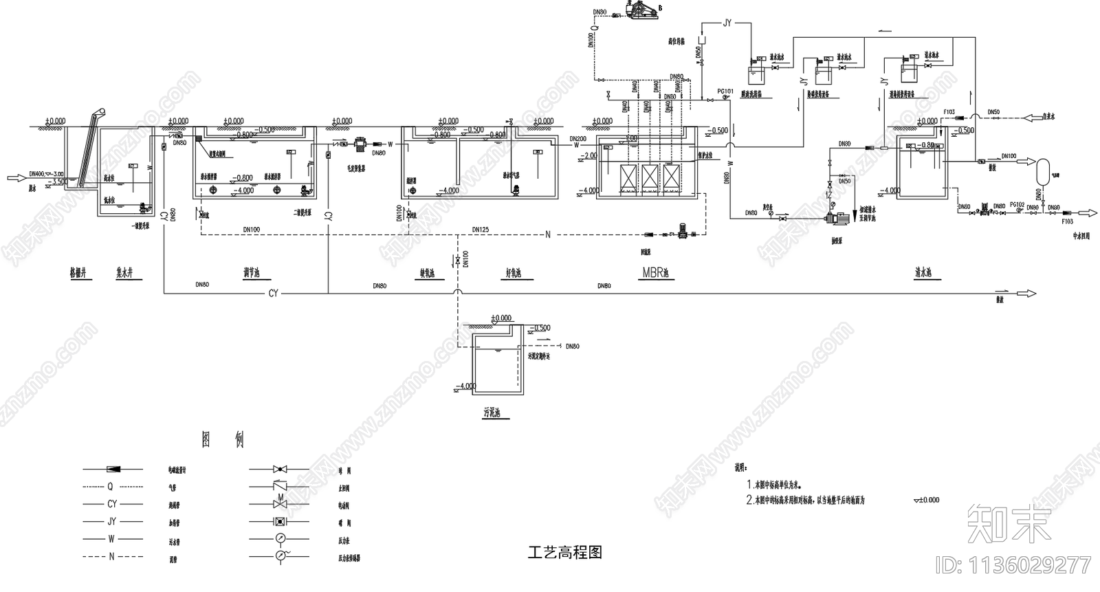 300吨MBR工艺污水处理厂图纸施工图下载【ID:1136029277】