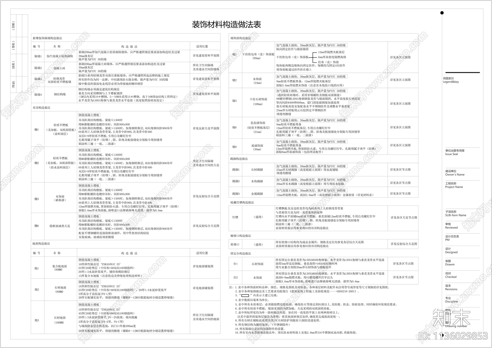 装饰材料构造做法cad施工图下载【ID:1136029853】