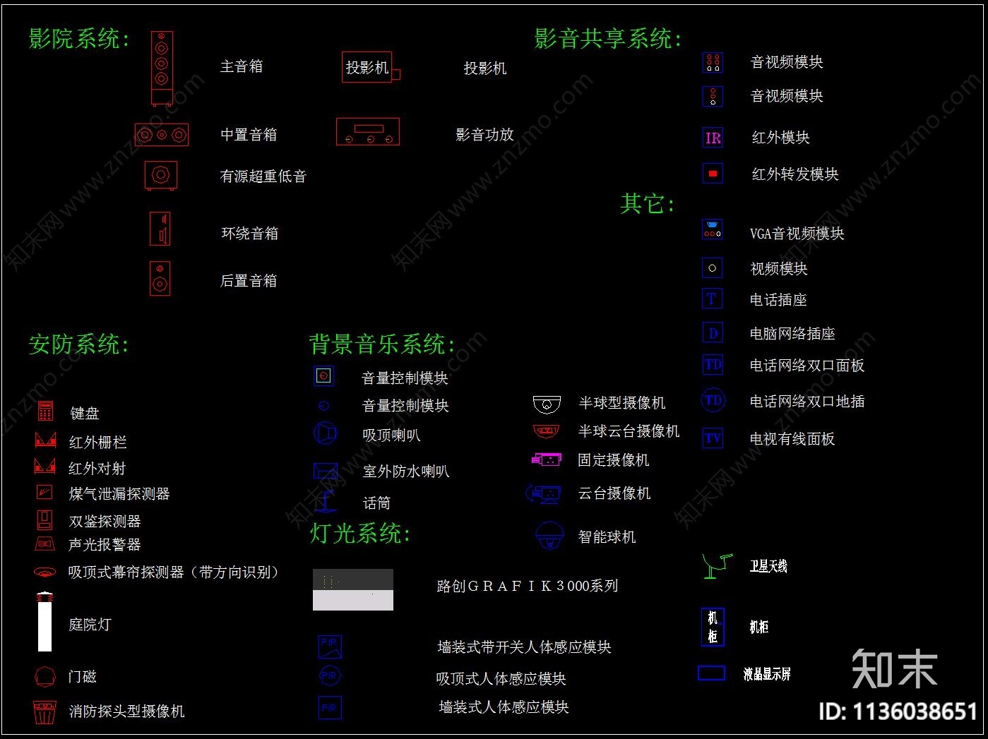 办公楼智能化弱电系统施工图下载【ID:1136038651】