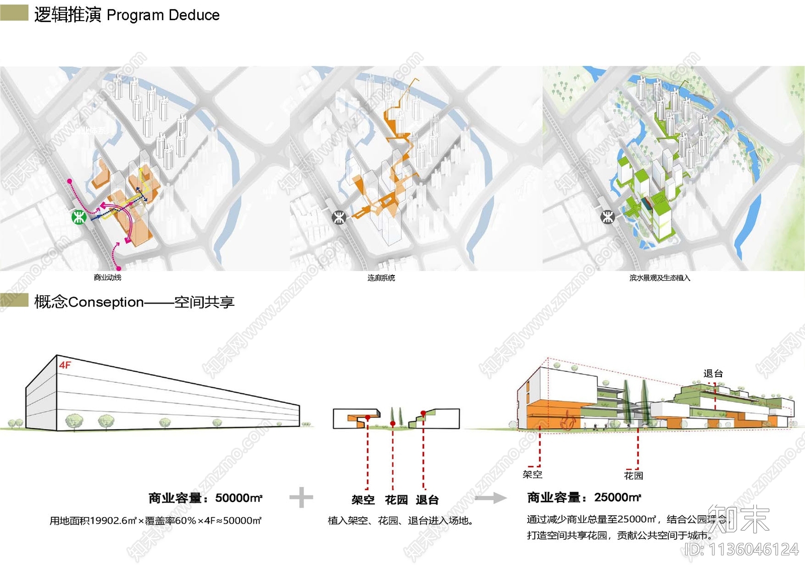 深圳博林龙岗188工业区旧改建筑方案文本下载【ID:1136046124】