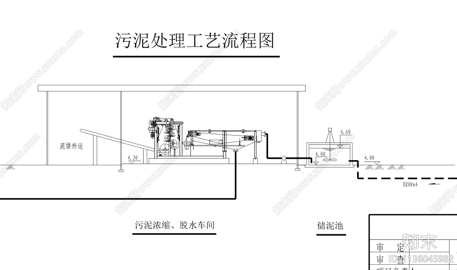 AAO法污水处理工艺流程图施工图下载【ID:1136045982】