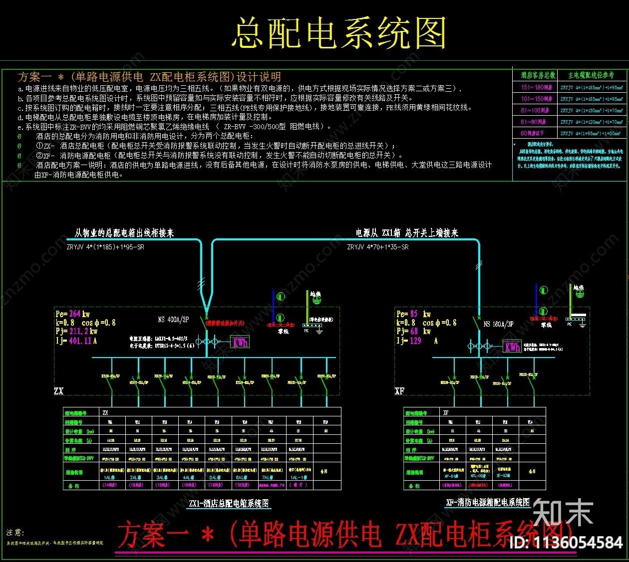 酒店给排水电路电器消防cad施工图下载【ID:1136054584】