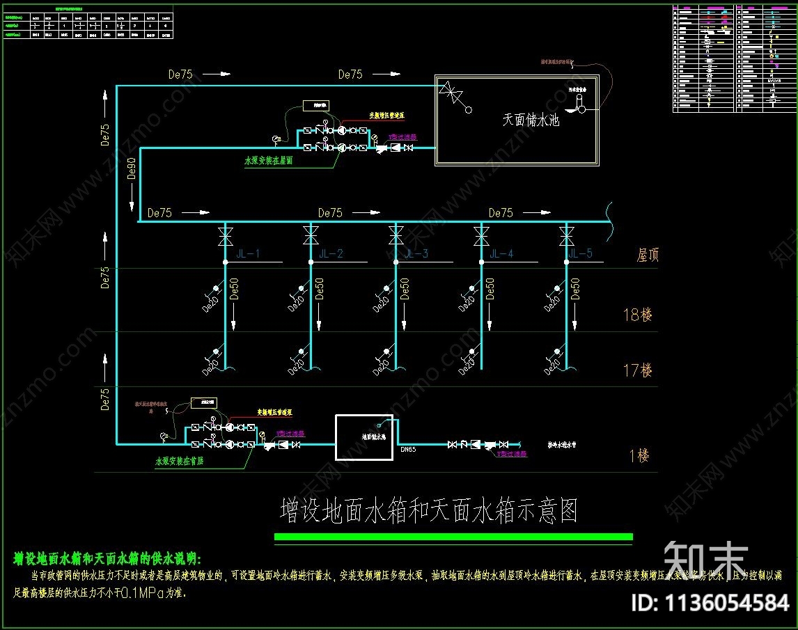 酒店给排水电路电器消防cad施工图下载【ID:1136054584】