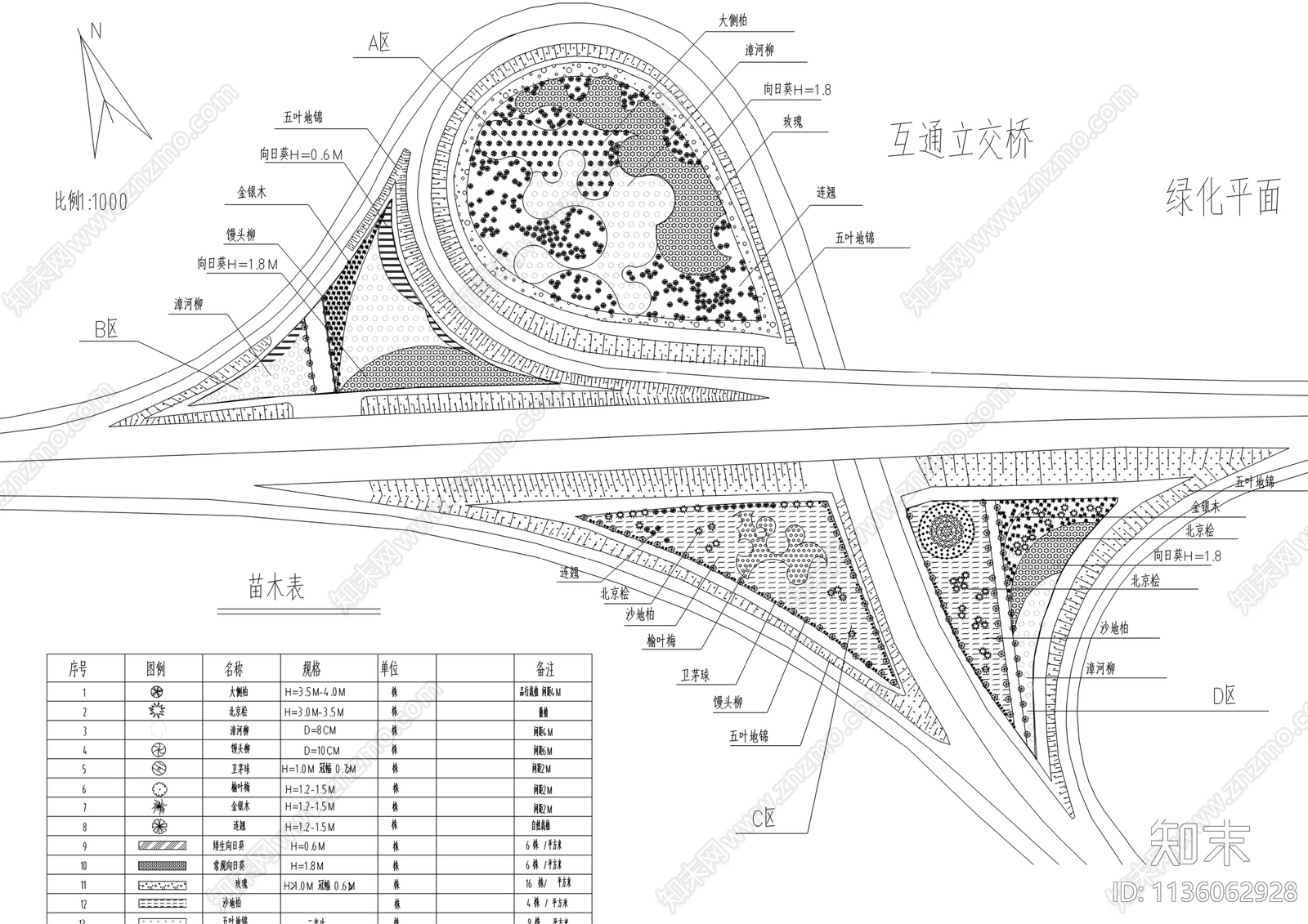 立交桥互通绿化景观平面图施工图下载【ID:1136062928】