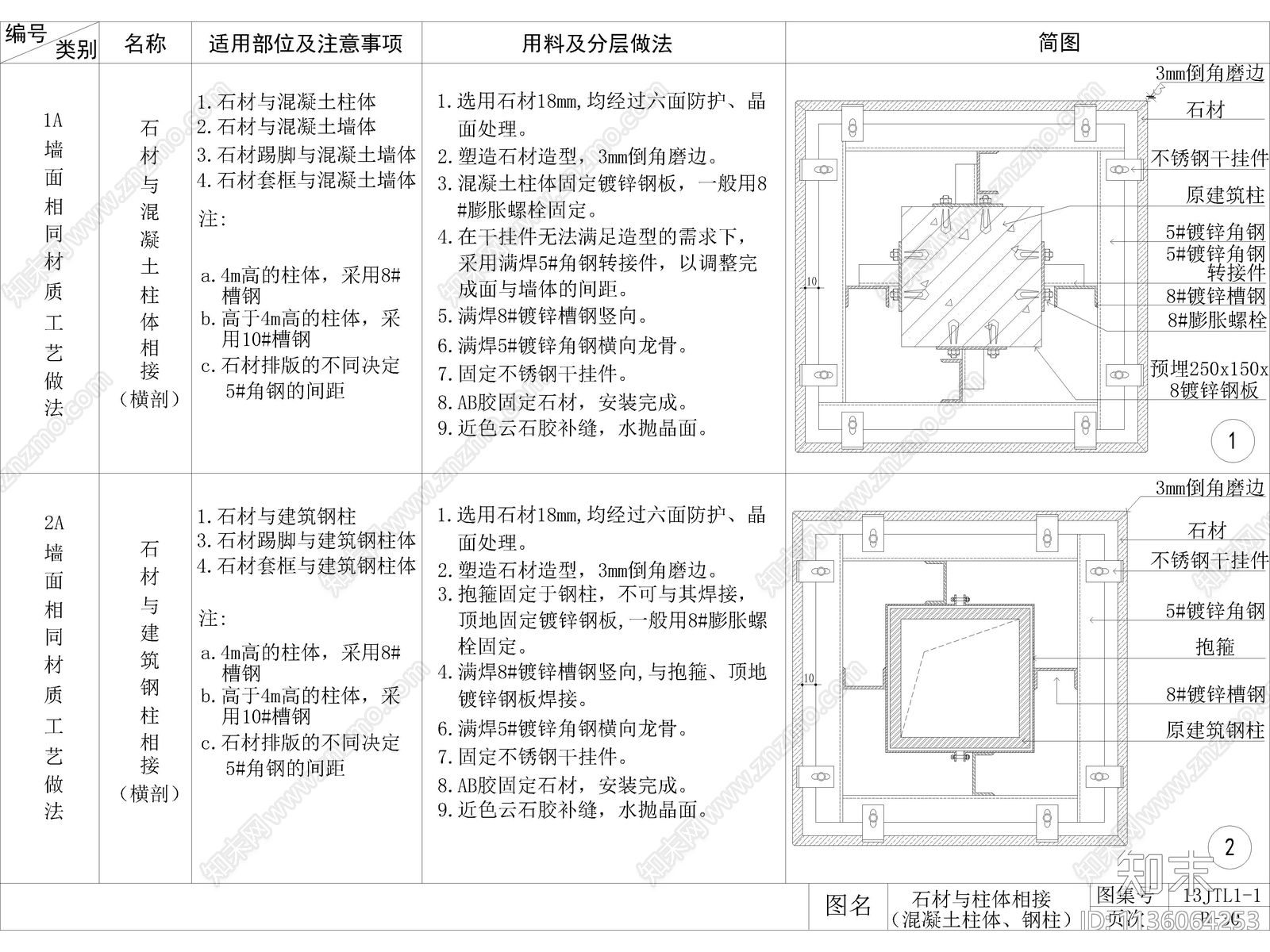 家装公工装通用工艺节点施工图下载【ID:1136064253】