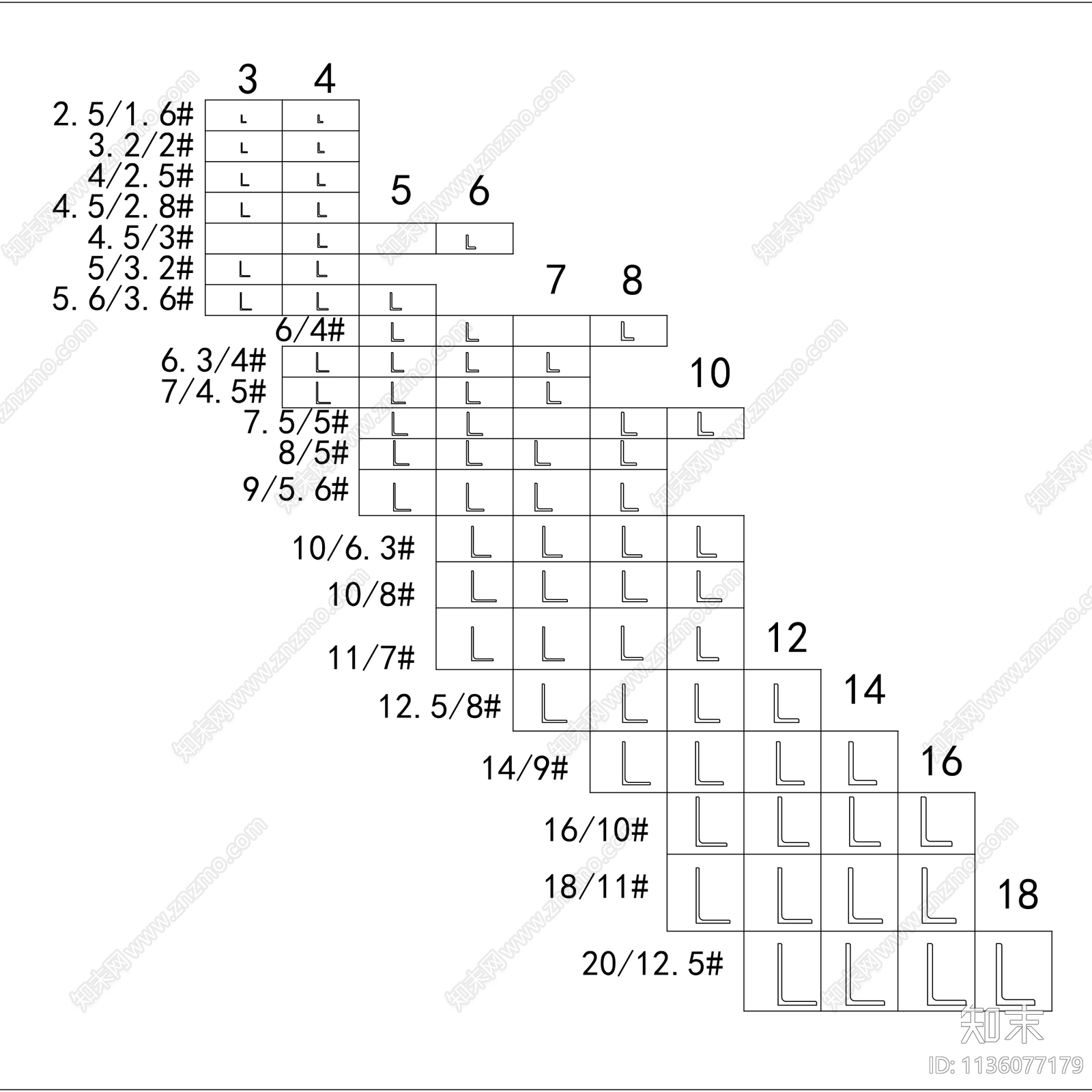 常用槽钢工字钢H型钢零件cad施工图下载【ID:1136077179】