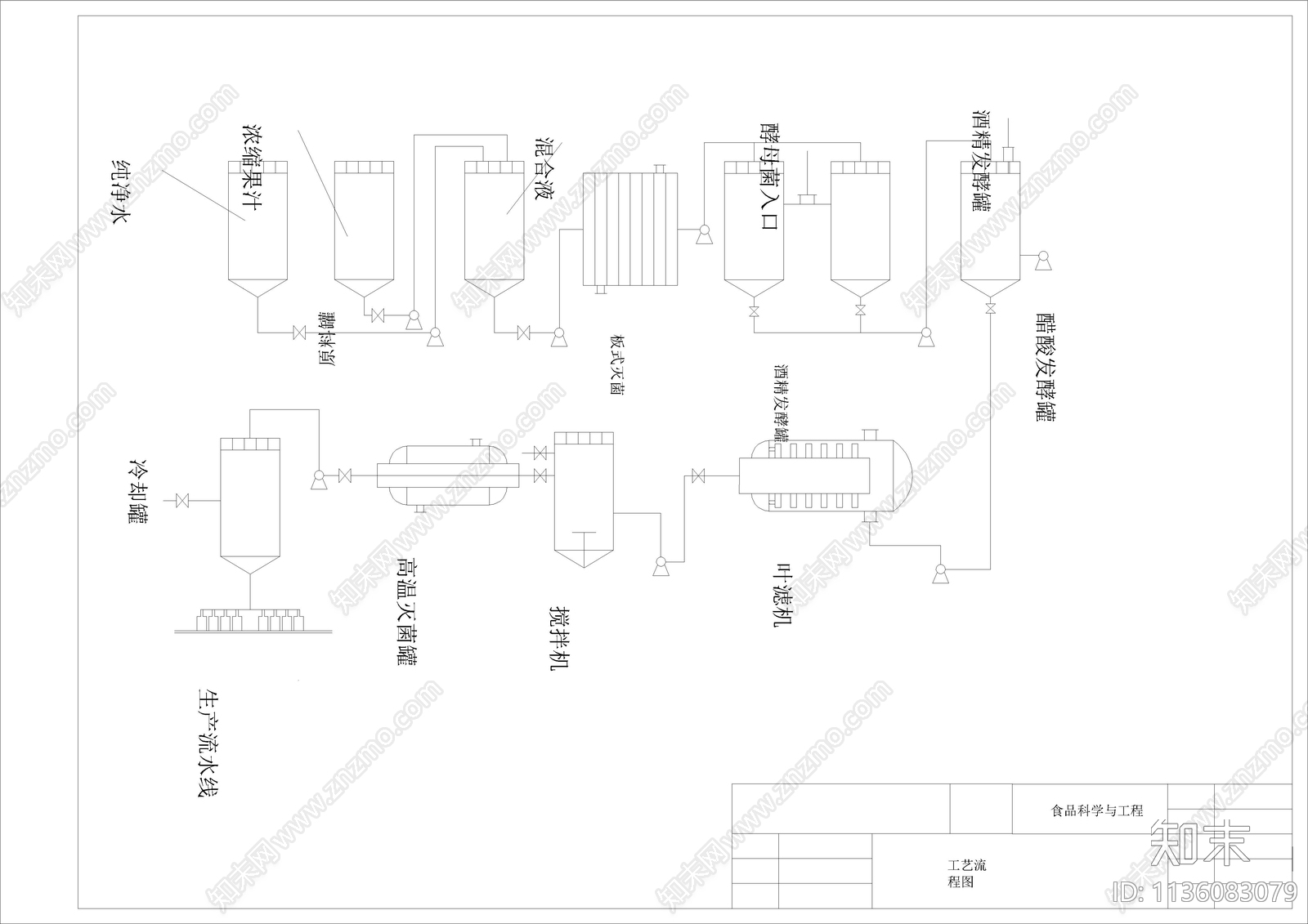 71套各类型车间生产布置图cad施工图下载【ID:1136083079】