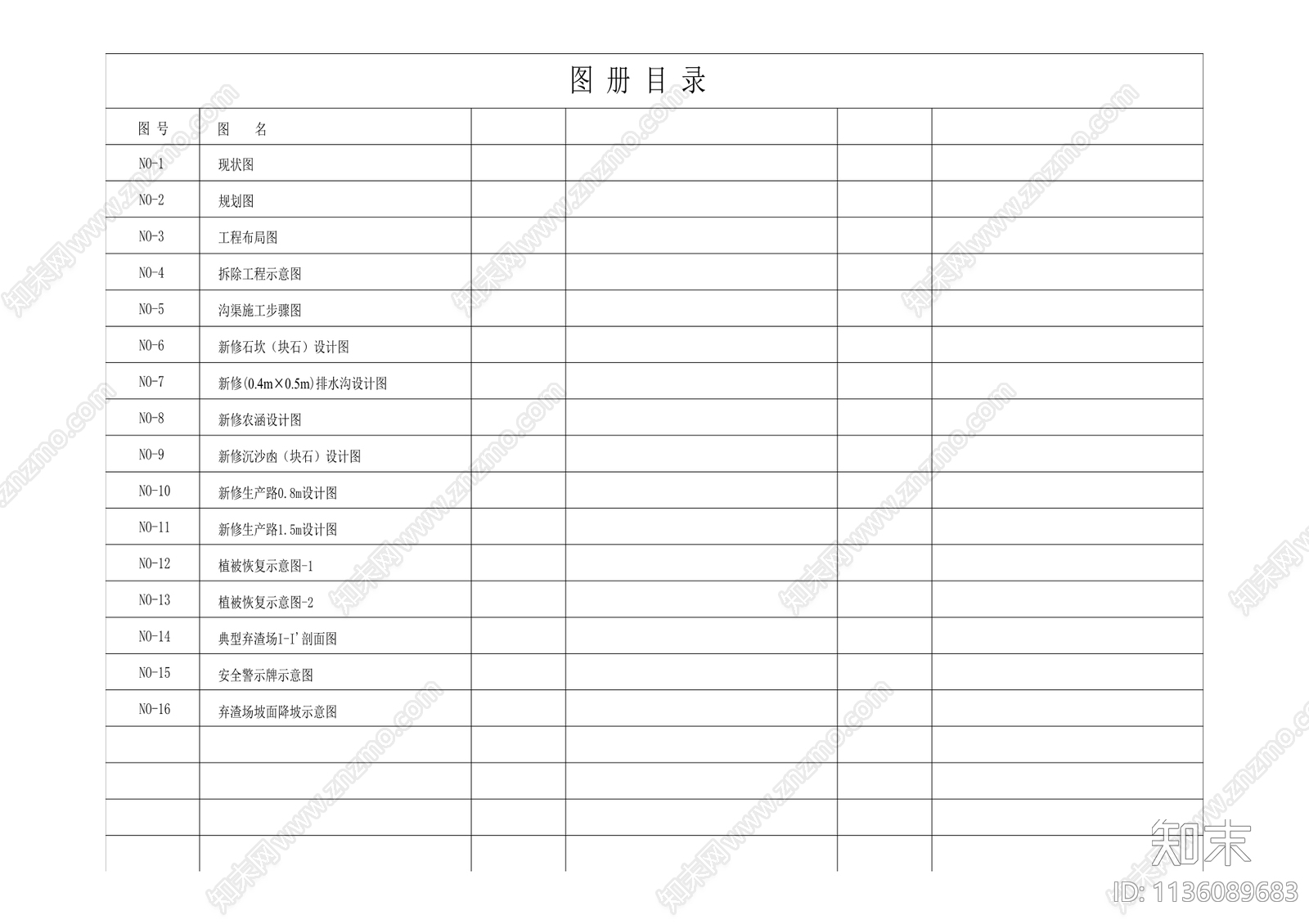 高速公路道路工程cad施工图下载【ID:1136089683】