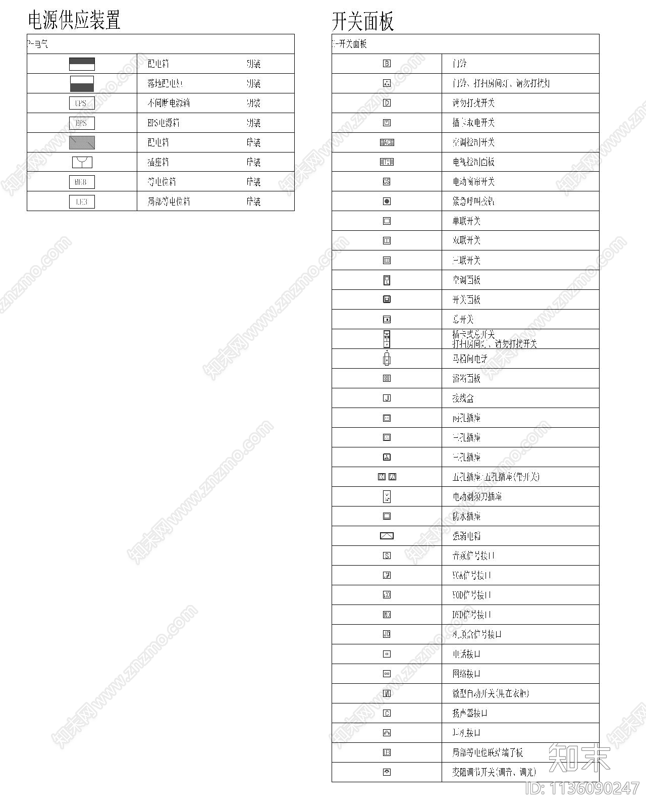 平面立面开关插座图例施工图下载【ID:1136090247】