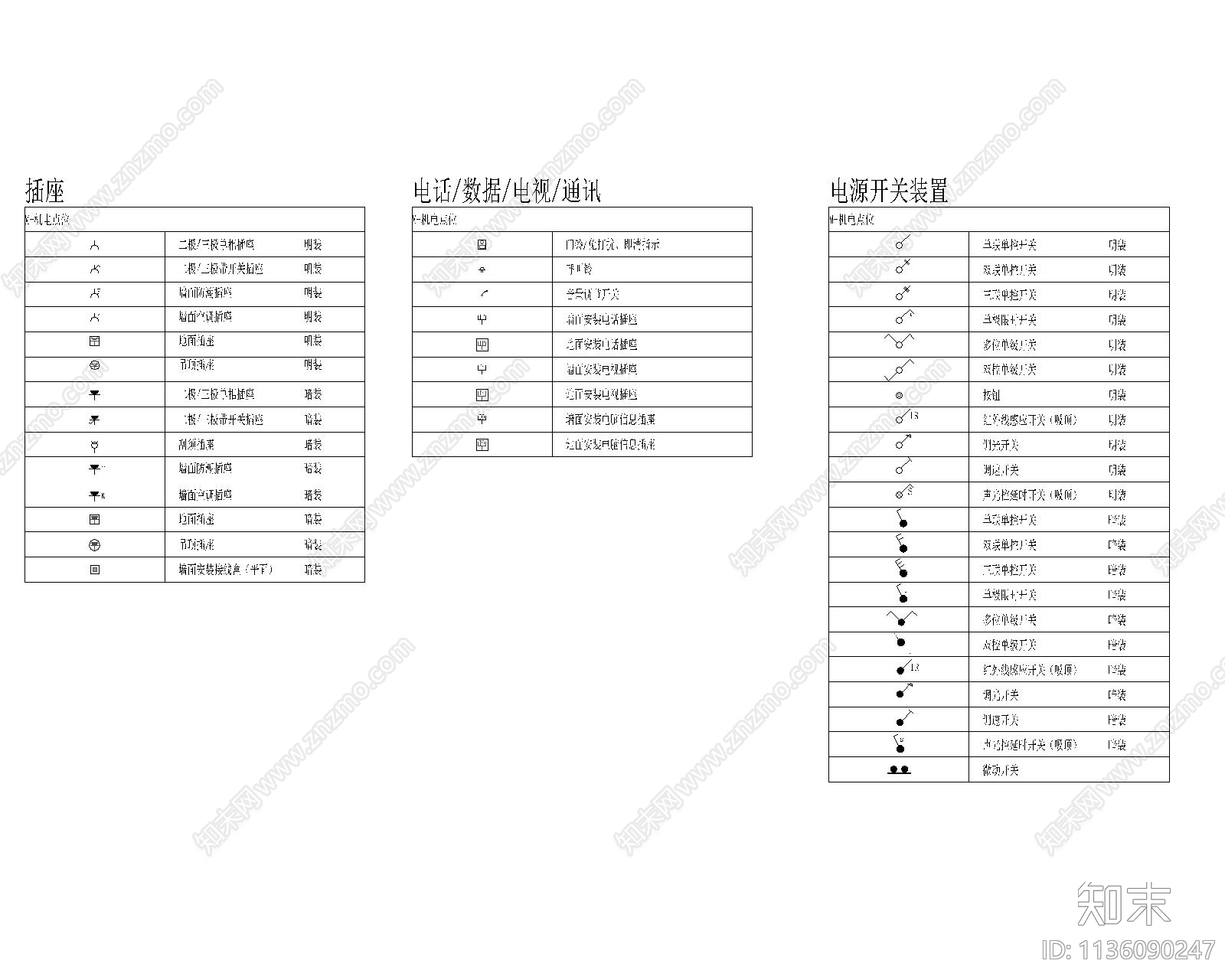 平面立面开关插座图例施工图下载【ID:1136090247】