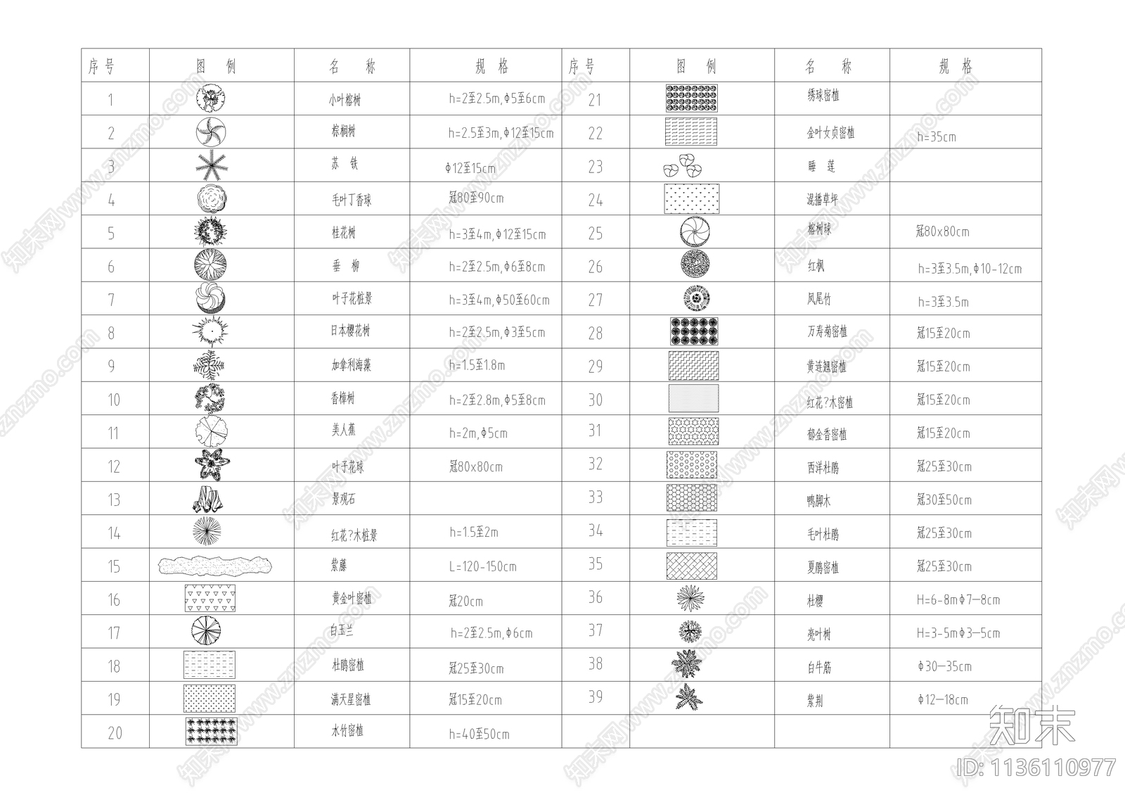 植物图例cad施工图下载【ID:1136110977】
