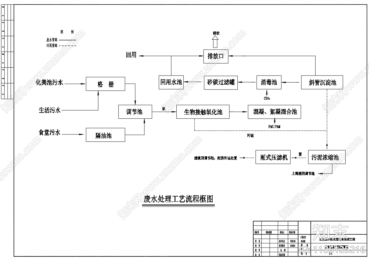 500吨生活污水平面图工艺流程图施工图下载【ID:1136125216】