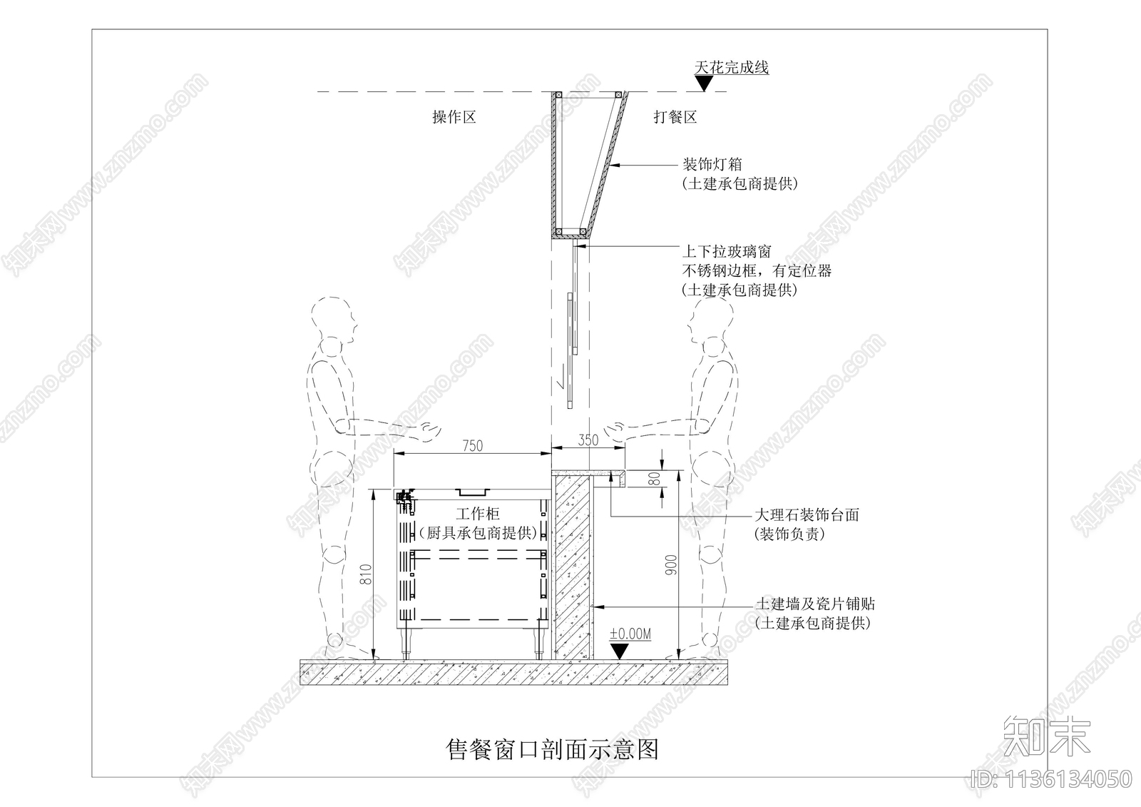 食堂打餐口剖面大样施工图下载【ID:1136134050】