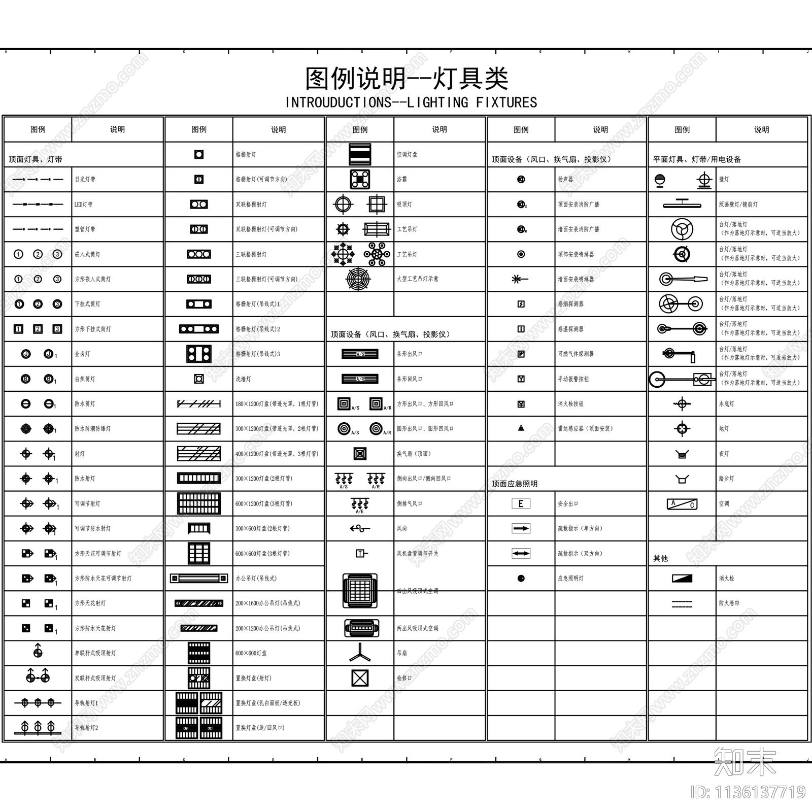 金螳螂制图规范全套施工图下载【ID:1136137719】