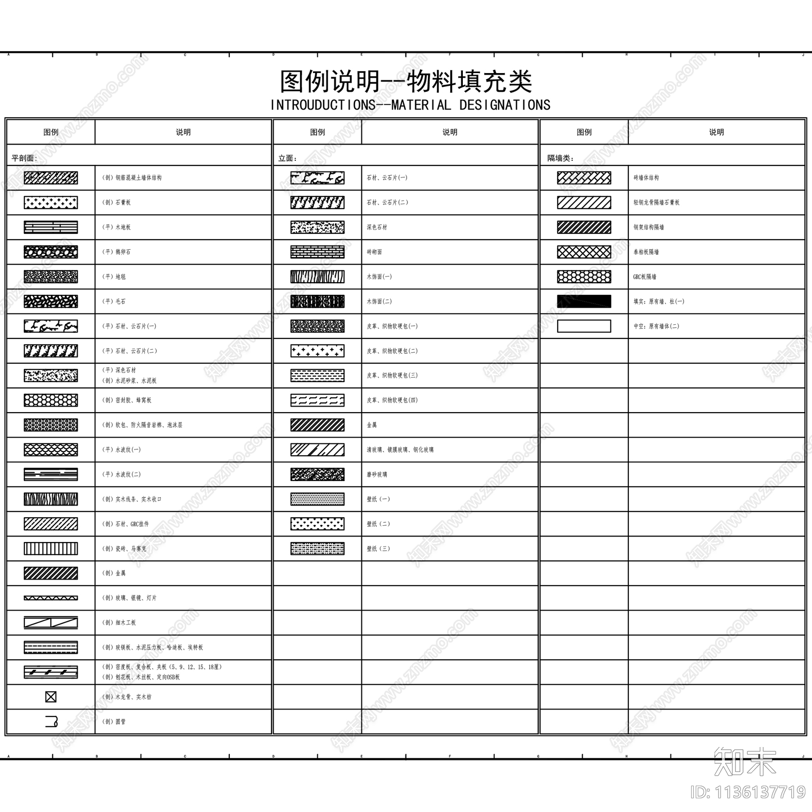 金螳螂制图规范全套施工图下载【ID:1136137719】