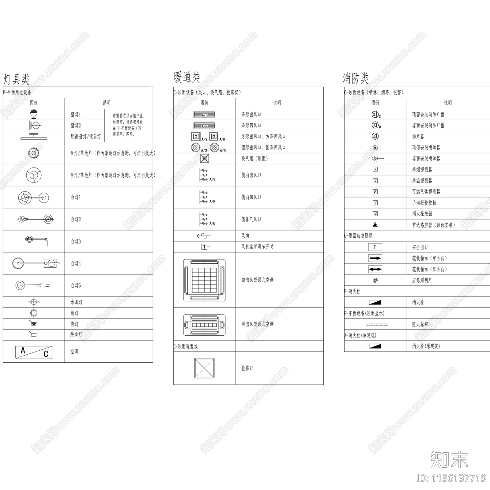 金螳螂制图规范全套施工图下载【ID:1136137719】