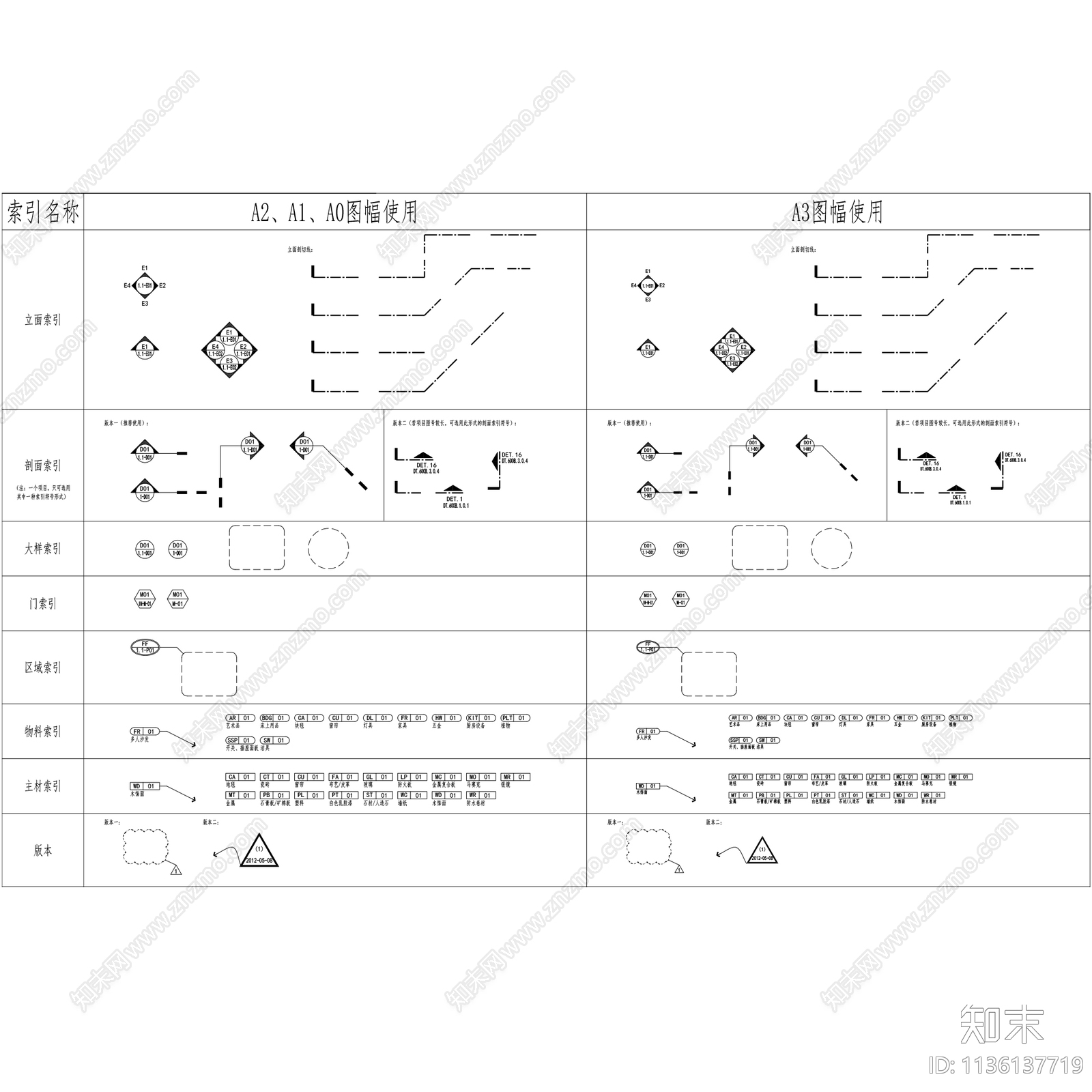 金螳螂制图规范全套施工图下载【ID:1136137719】