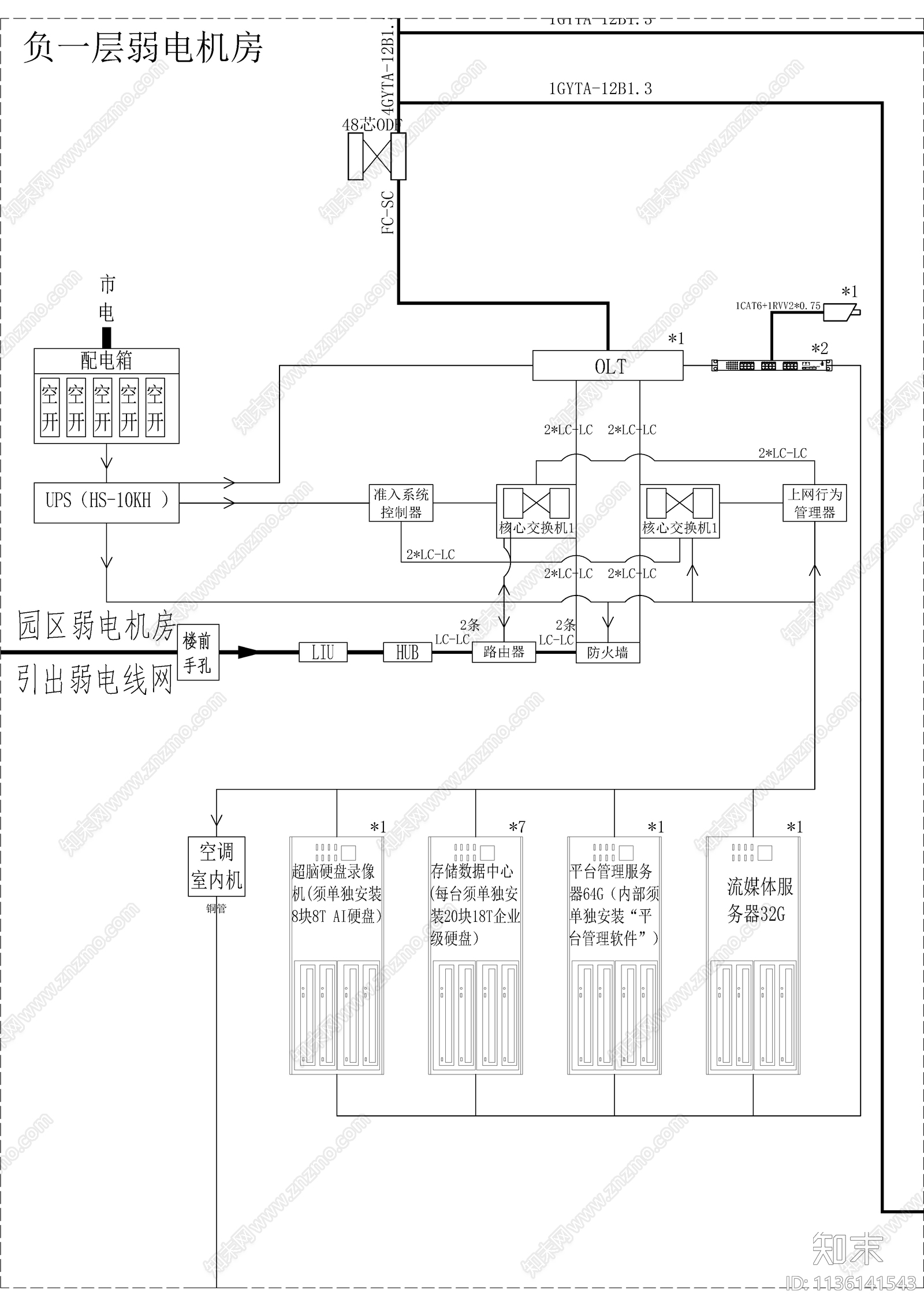 智能化系统cad施工图下载【ID:1136141543】