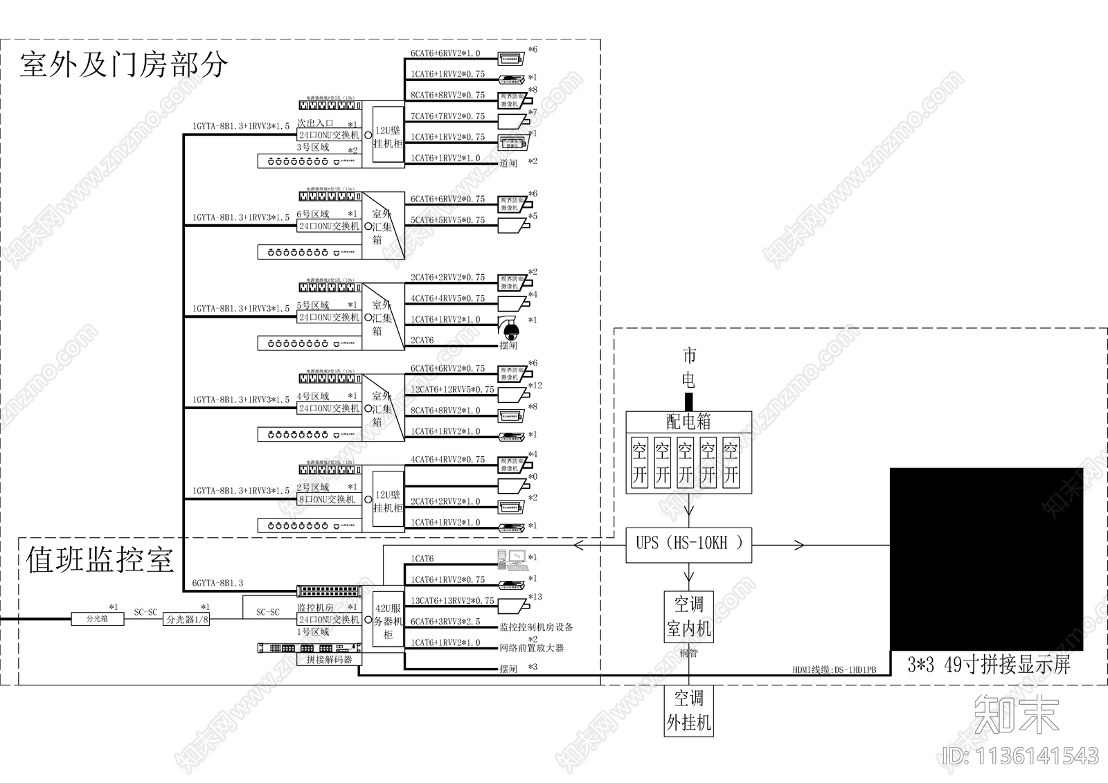 智能化系统cad施工图下载【ID:1136141543】