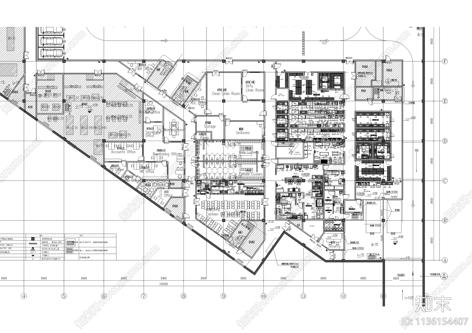 地下车库后勤区地下室cad施工图下载【ID:1136154407】