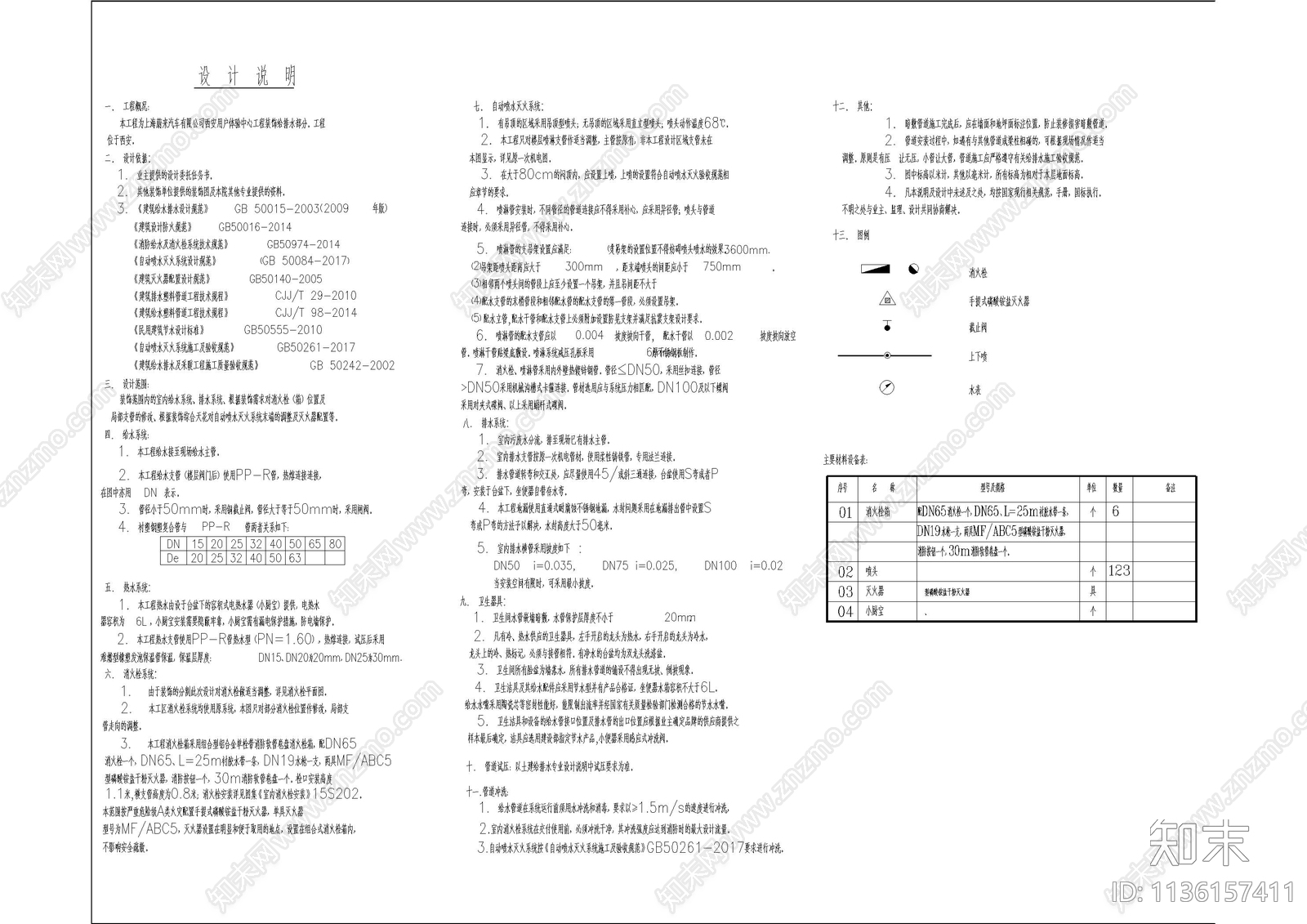 给排水目录设计说明cad施工图下载【ID:1136157411】