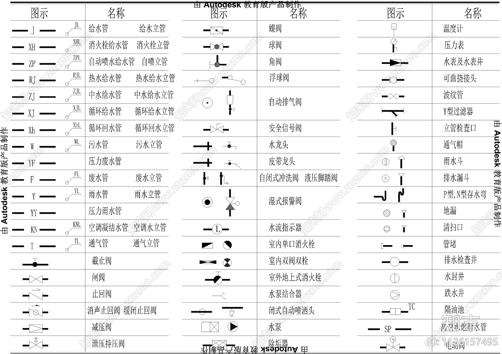 给排水图例及设计说明cad施工图下载【ID:1136157495】