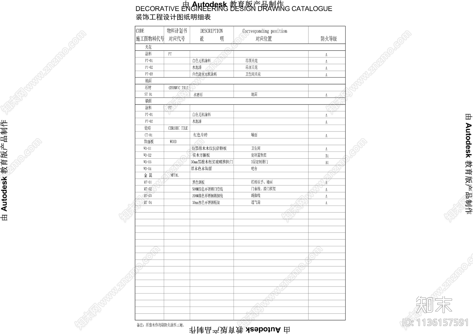 工装索引图例cad施工图下载【ID:1136157591】