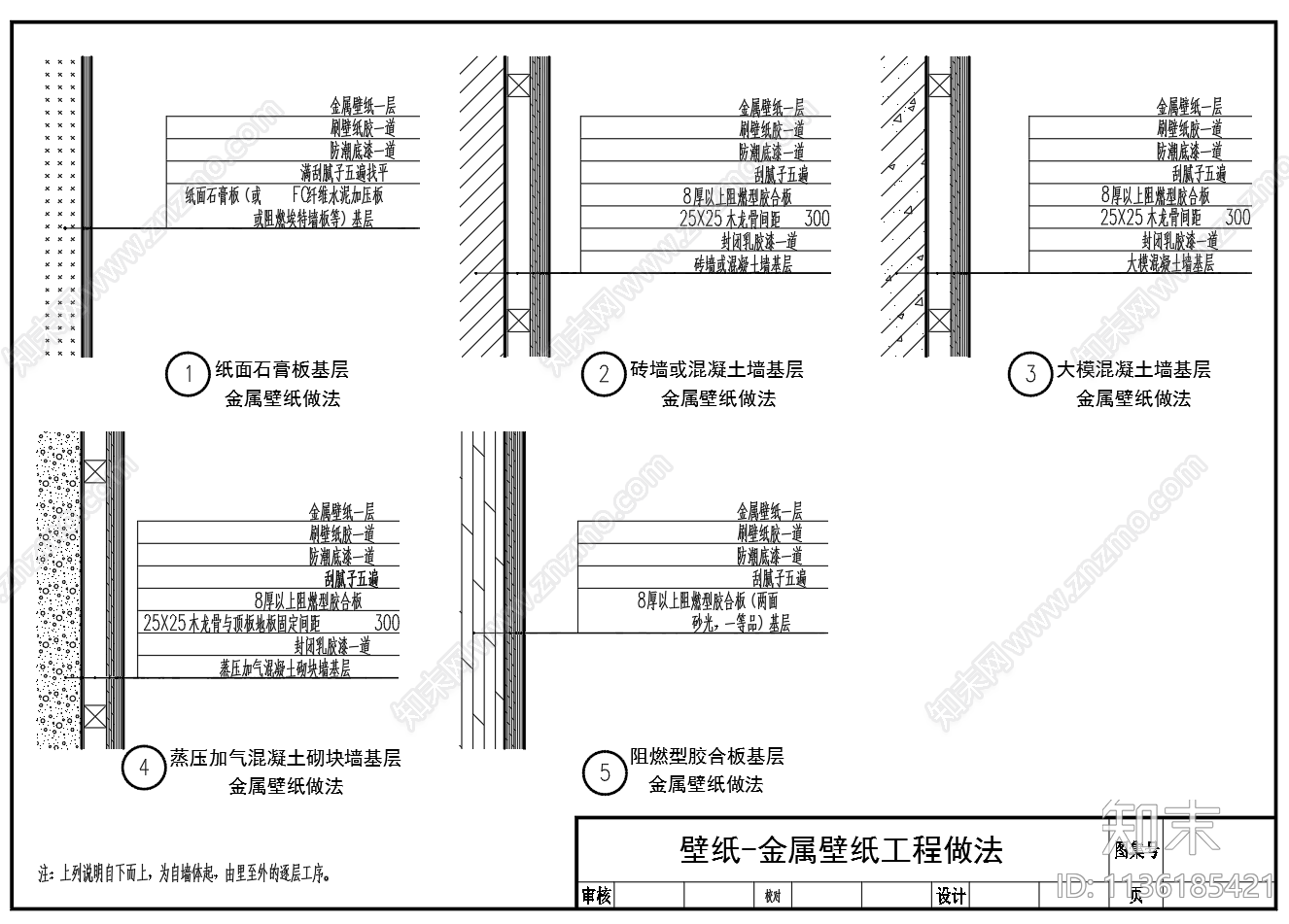壁纸壁布节点说明施工图下载【ID:1136185421】