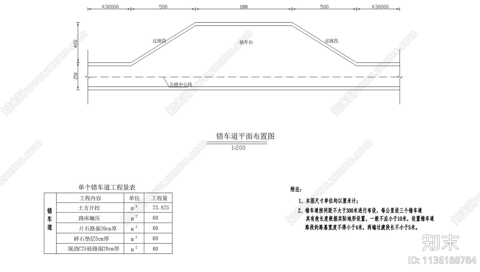 大中型水库移民公路硬化及田间改造工程cad施工图下载【ID:1136188784】