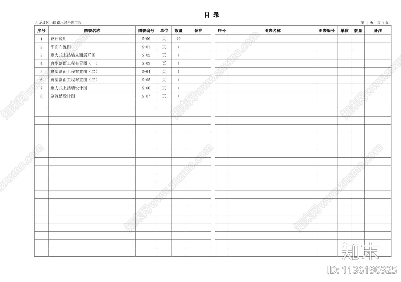 公路水毁整治工程cad施工图下载【ID:1136190325】