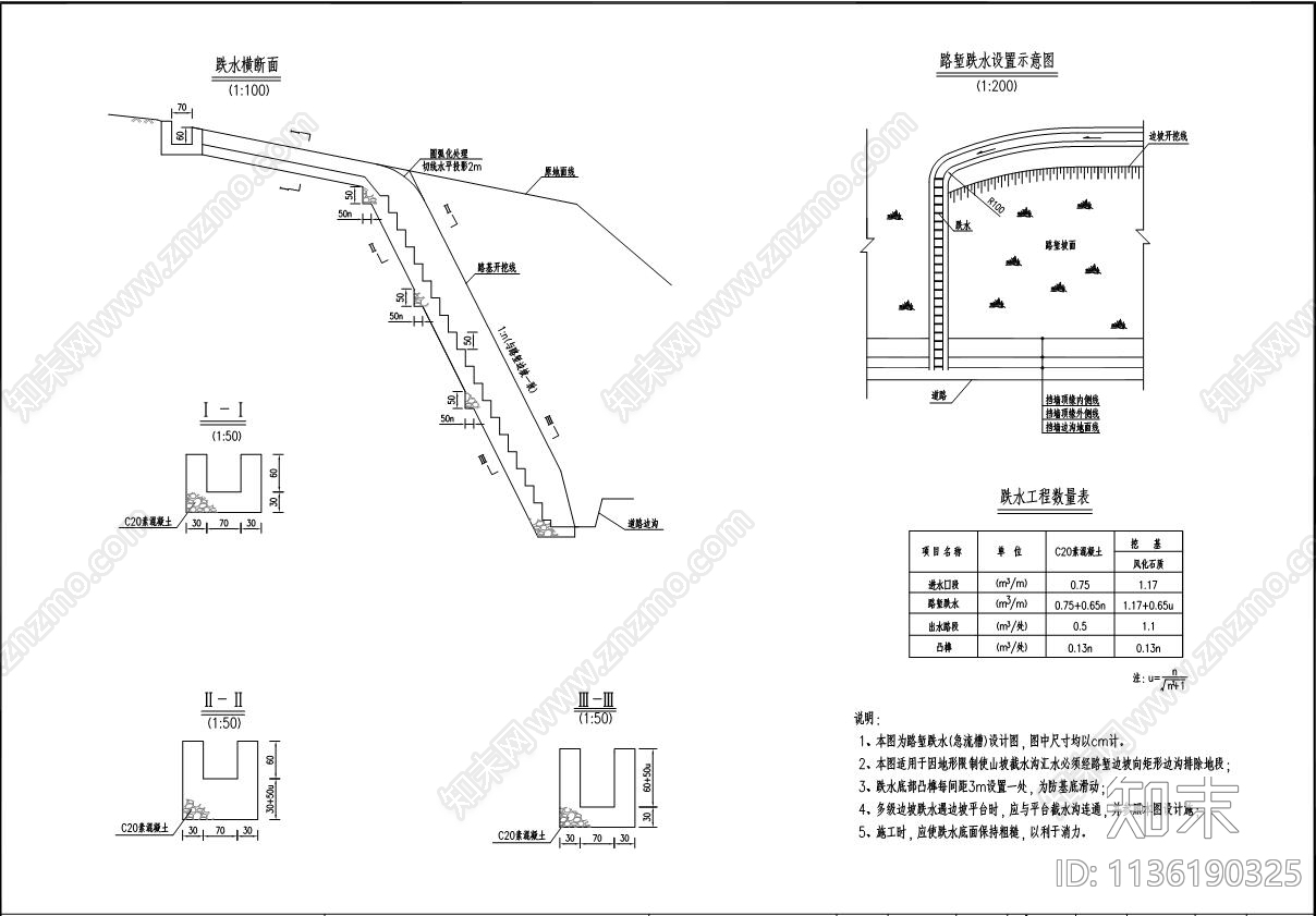 公路水毁整治工程cad施工图下载【ID:1136190325】