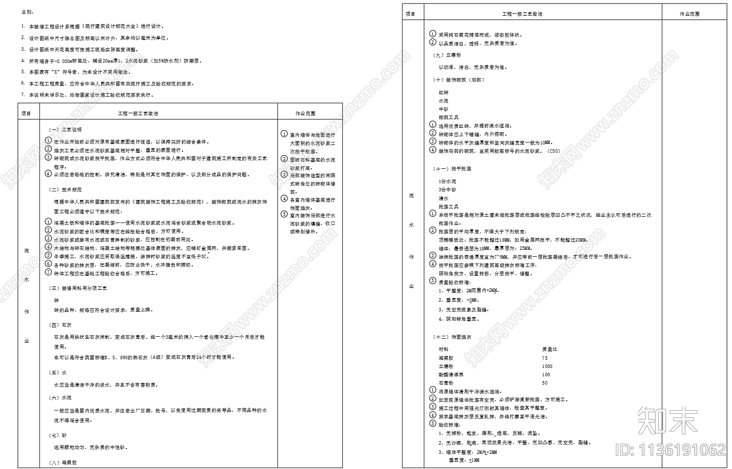 室内装修工程做法说明施工图下载【ID:1136191062】