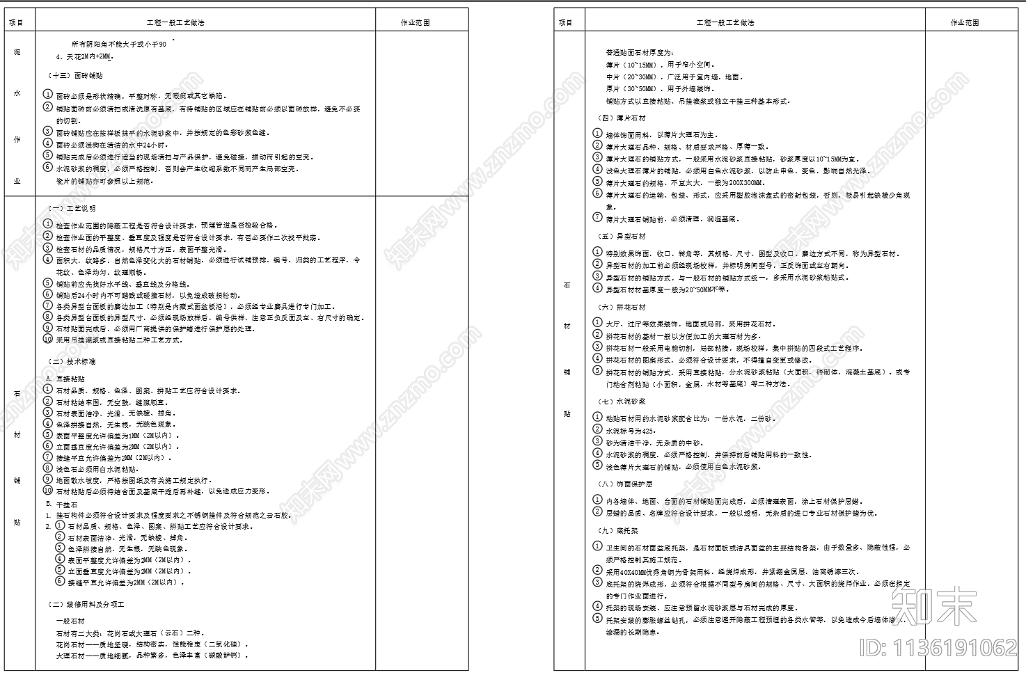 室内装修工程做法说明施工图下载【ID:1136191062】