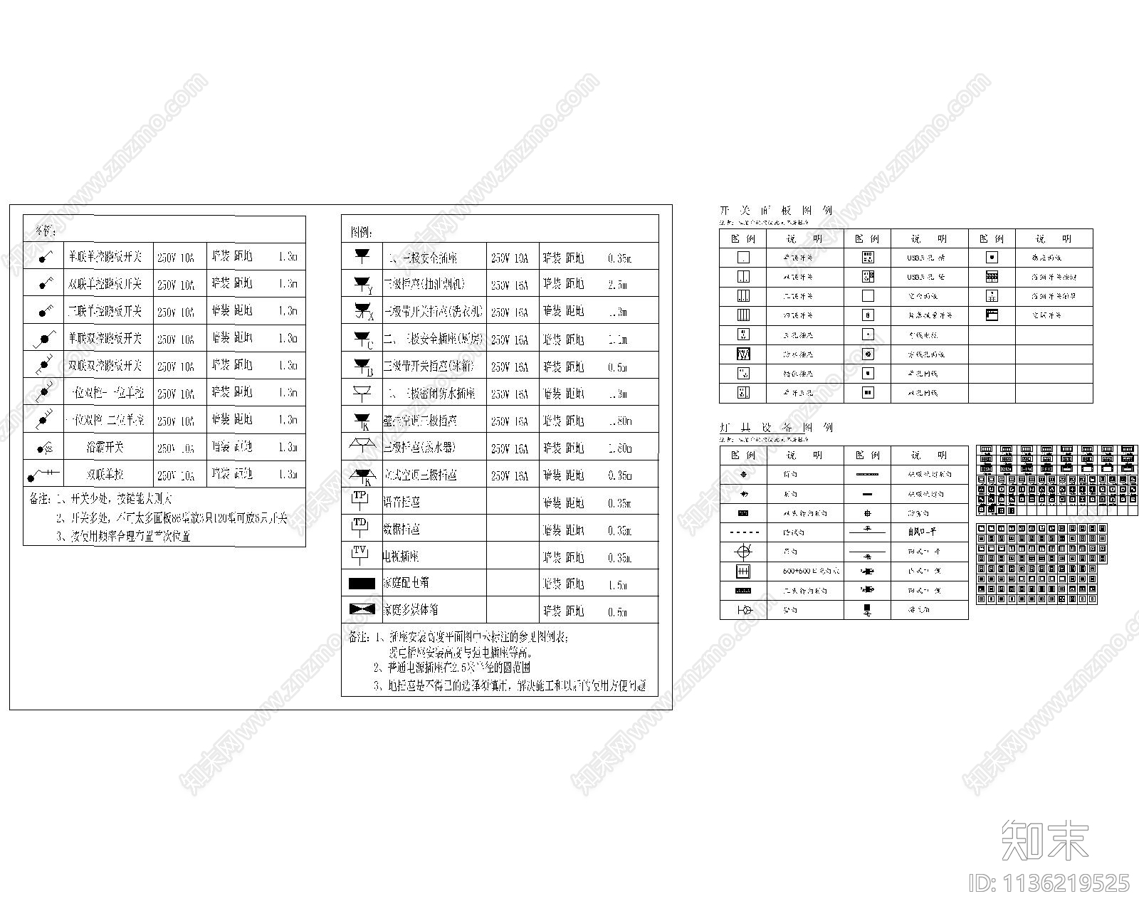 水电点位布局及开关插座灯具施工图下载【ID:1136219525】