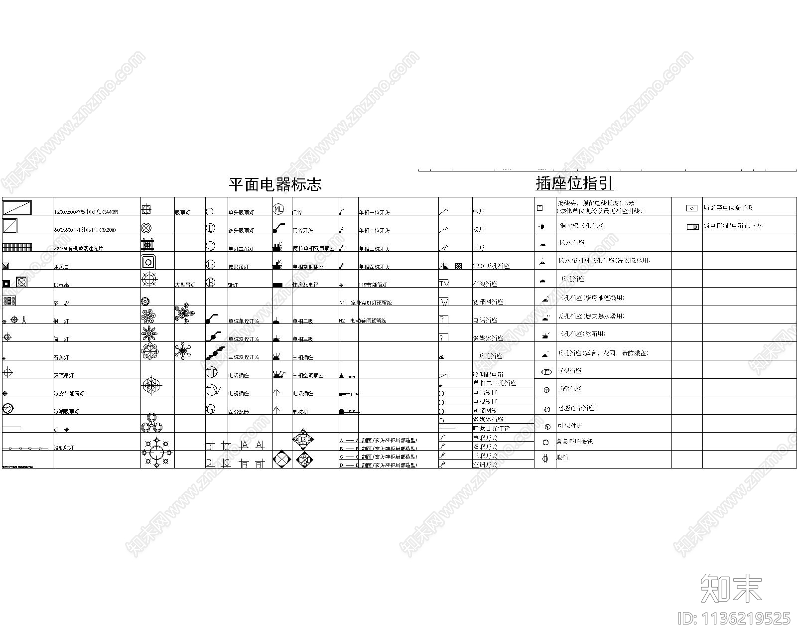 水电点位布局及开关插座灯具施工图下载【ID:1136219525】