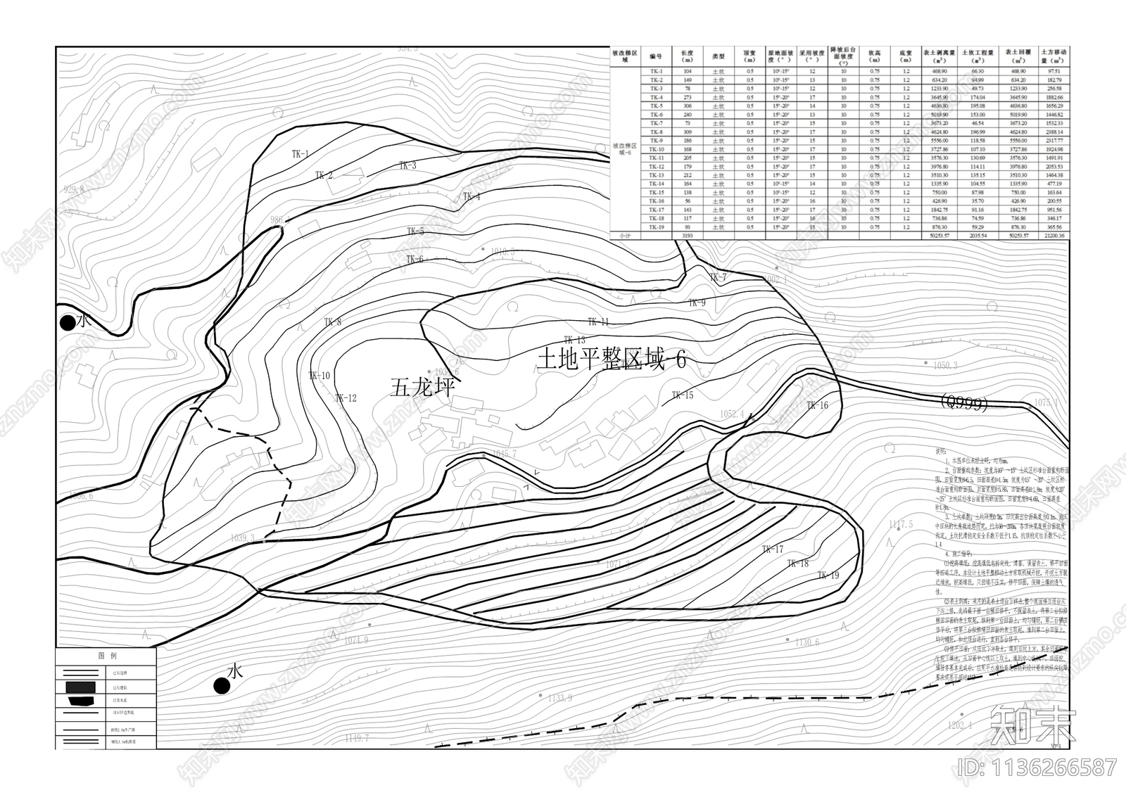 七个高标准农田建设项目施工图下载【ID:1136266587】