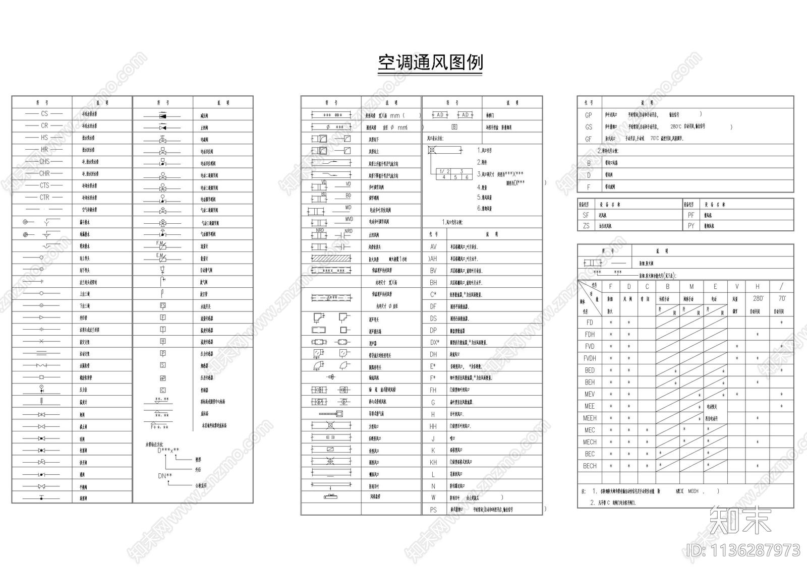 空调及防排烟设计说明cad施工图下载【ID:1136287973】