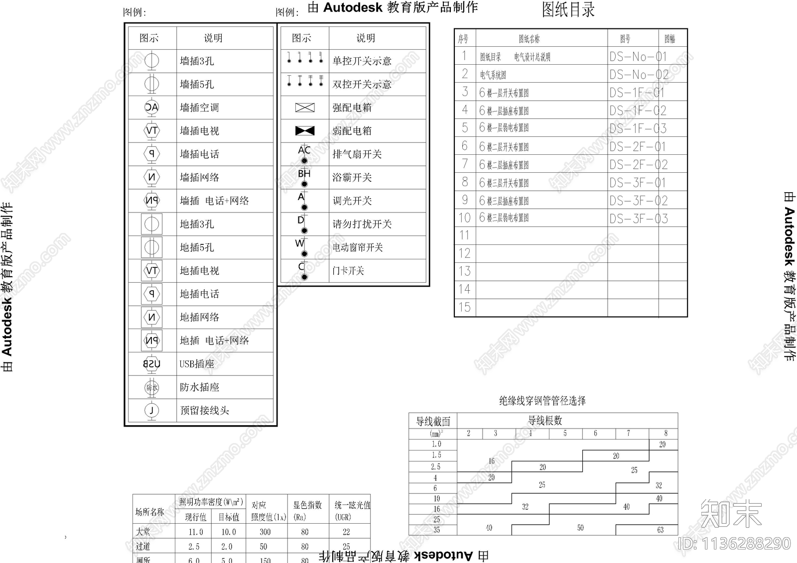 展厅电气图例设计说明施工图下载【ID:1136288290】