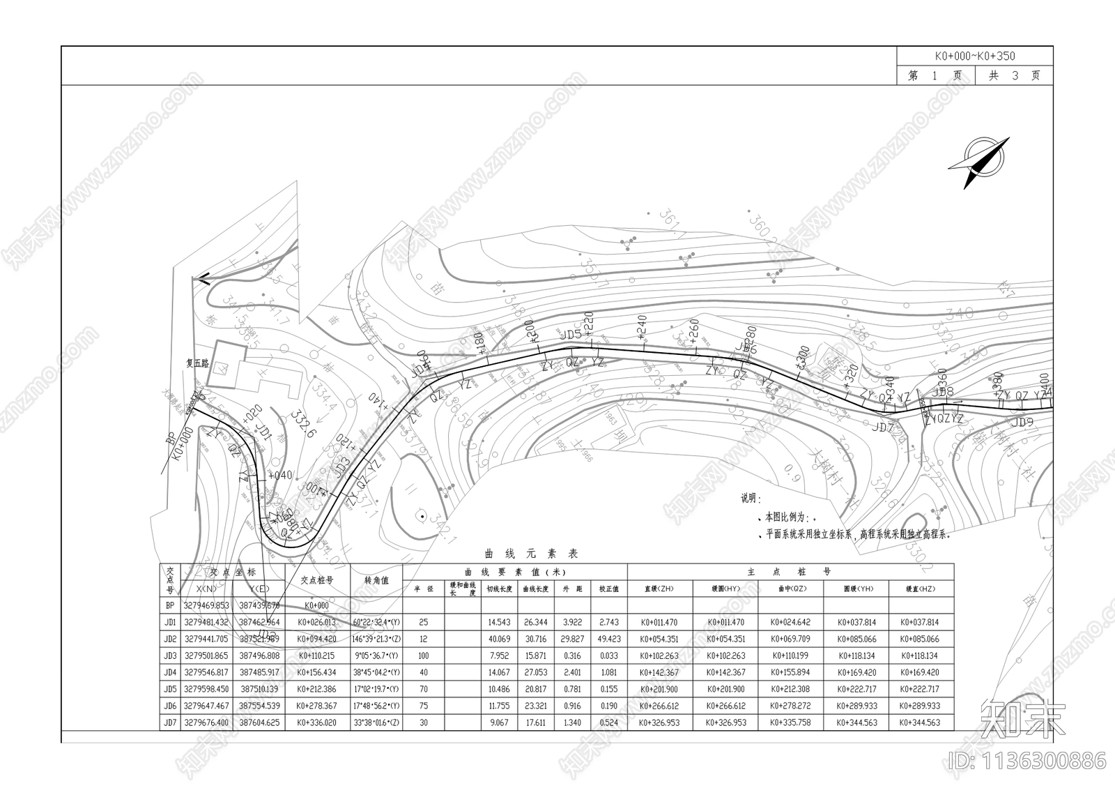 农村公路工程cad施工图下载【ID:1136300886】