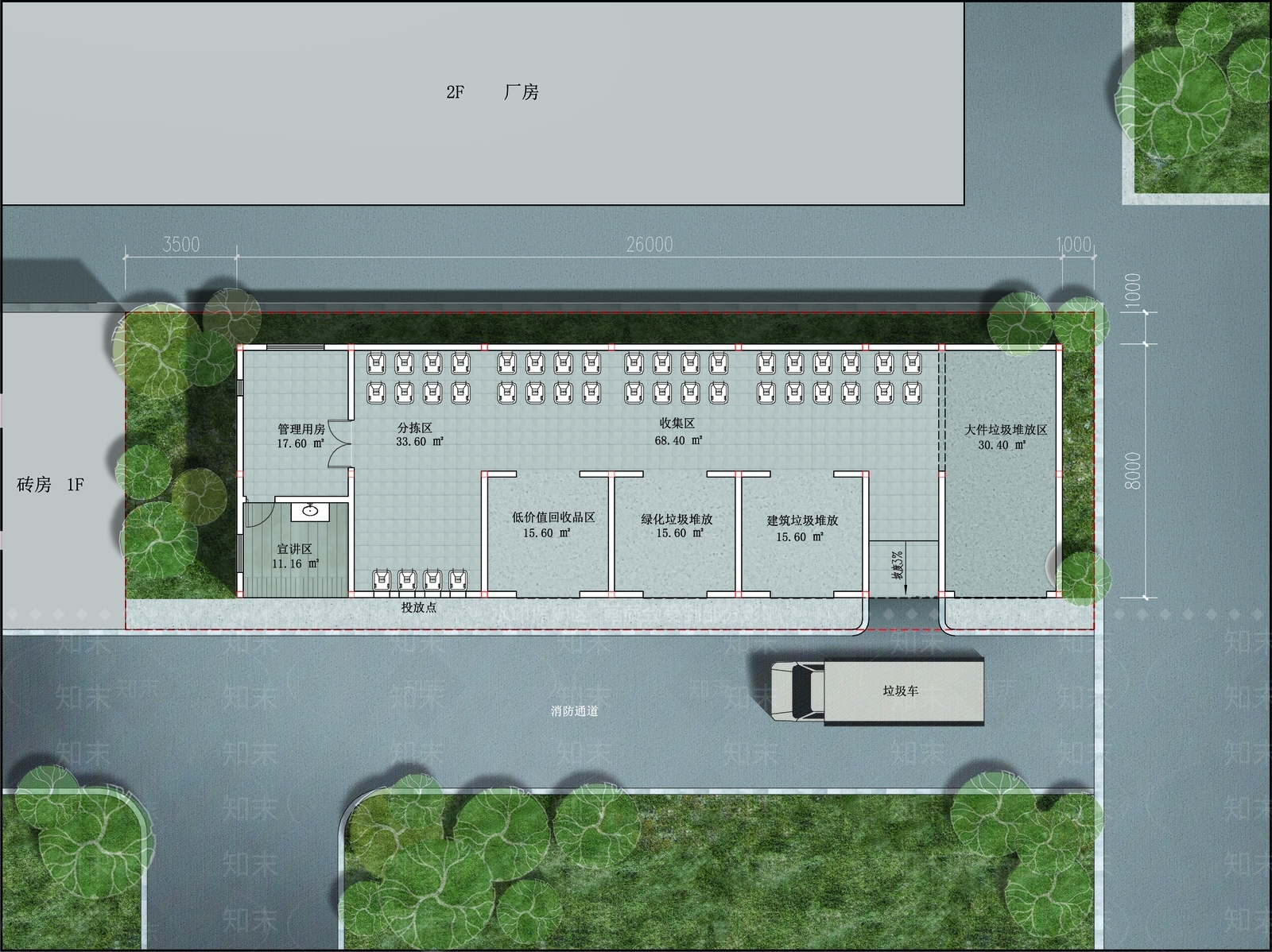 现代垃圾收集站SU模型下载【ID:1136314105】