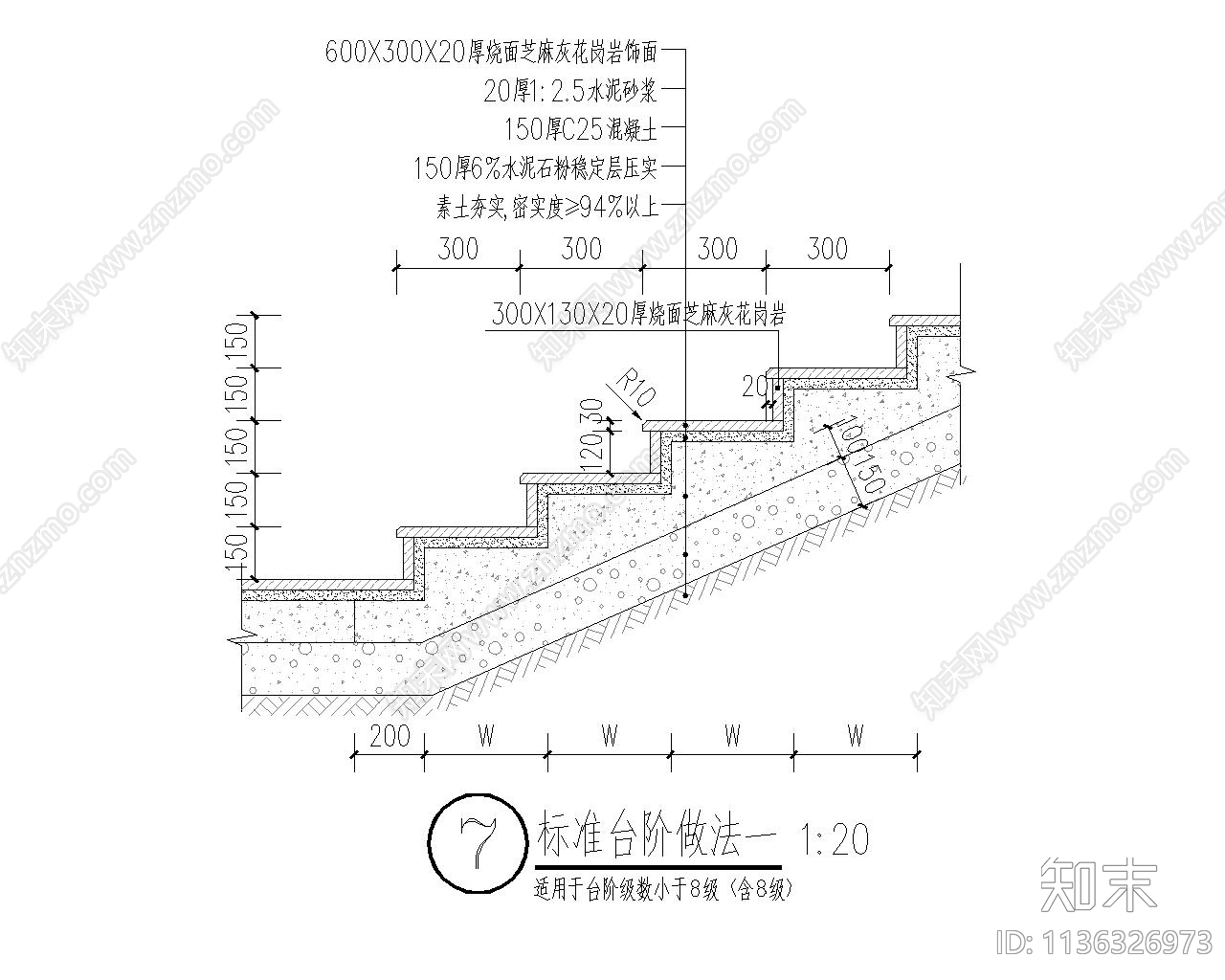 室外标准台阶大样施工图下载【ID:1136326973】