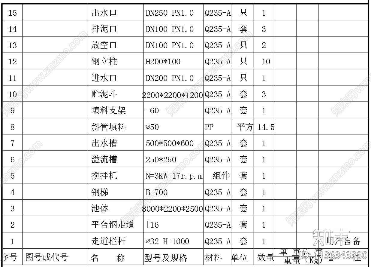 斜管沉淀池三视图cad施工图下载【ID:1136343330】