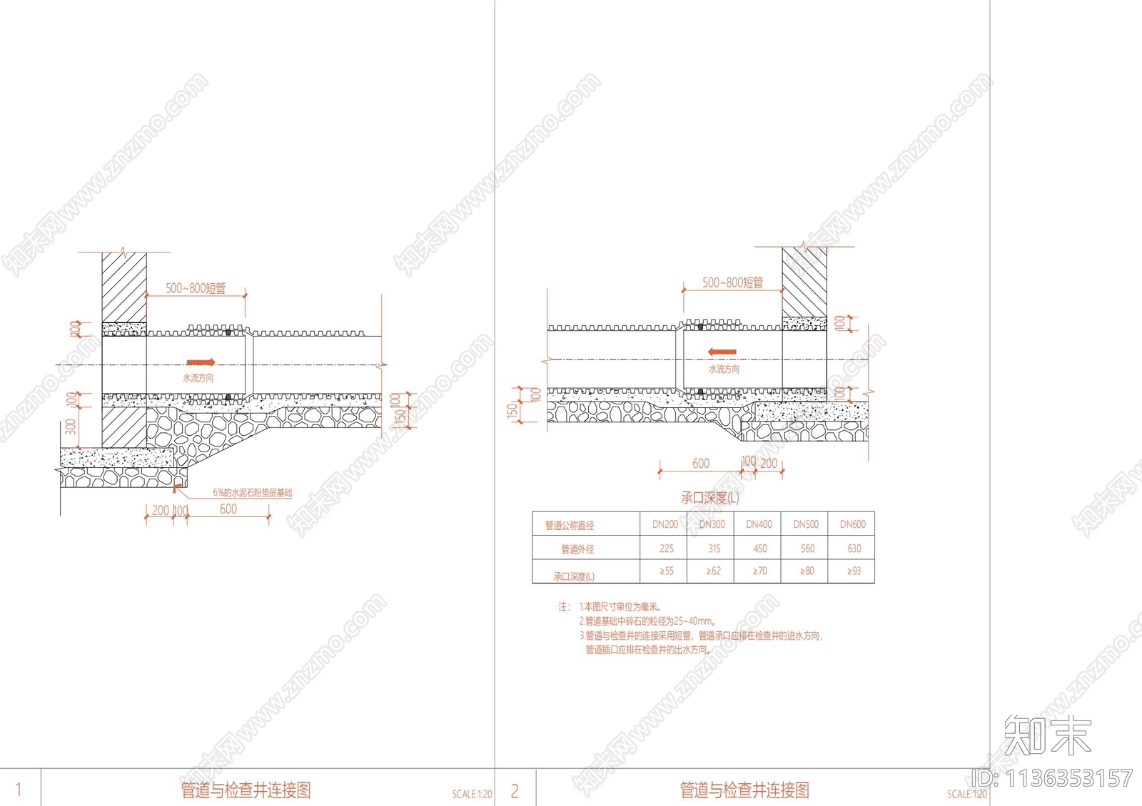 景观给排水管敷设详图施工图下载【ID:1136353157】