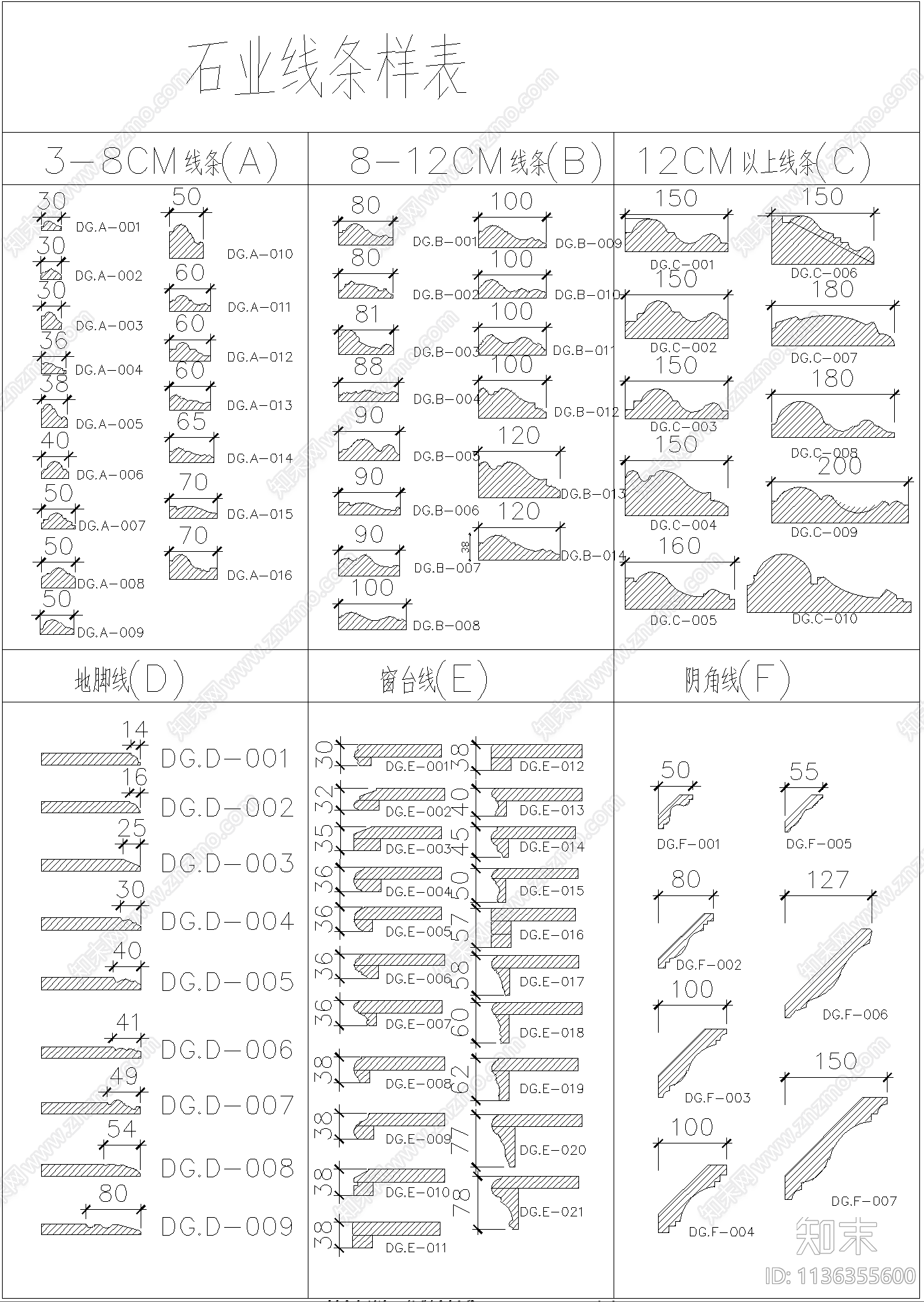 石材线条施工图下载【ID:1136355600】