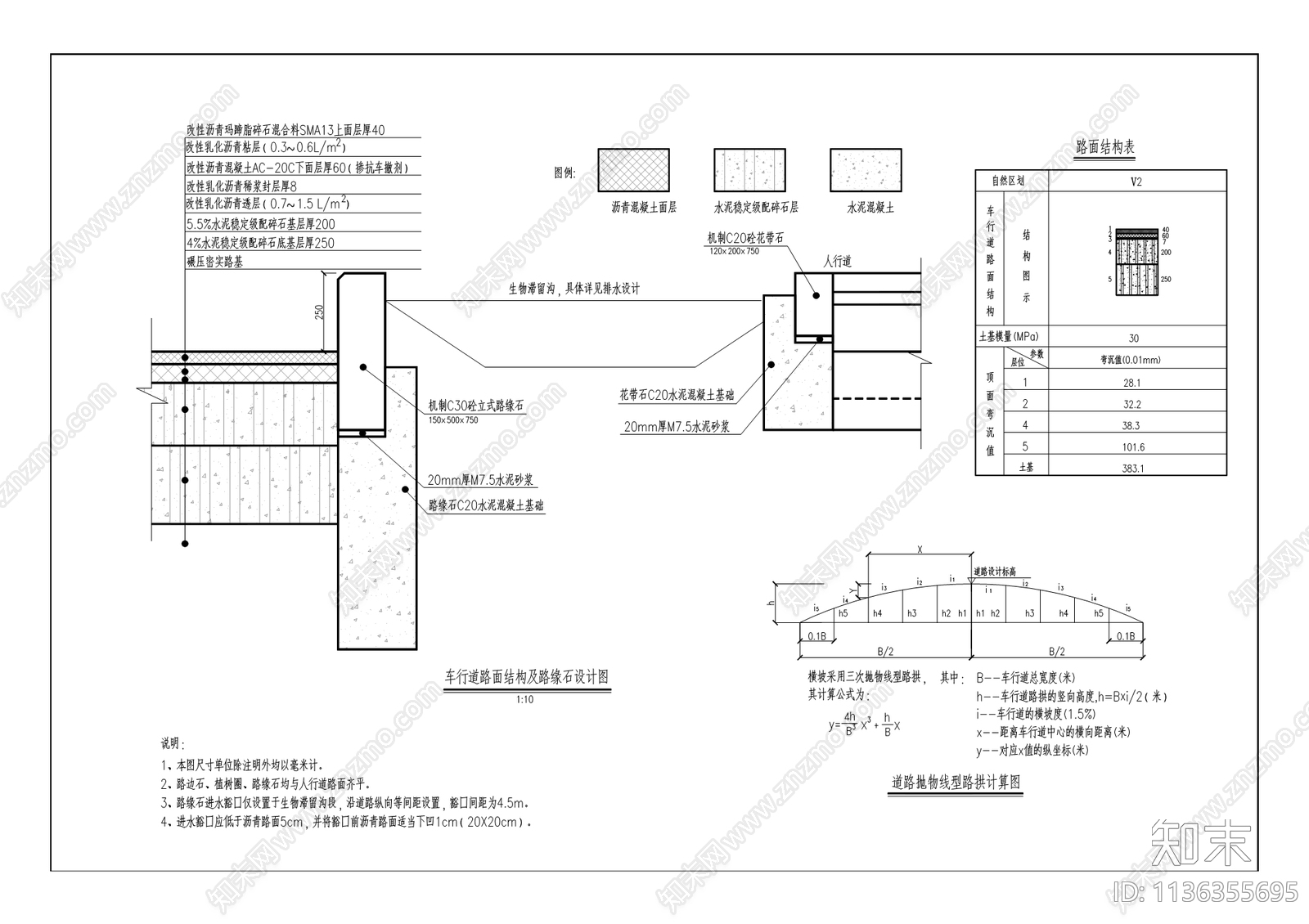 卓润新居南侧道路工程cad施工图下载【ID:1136355695】